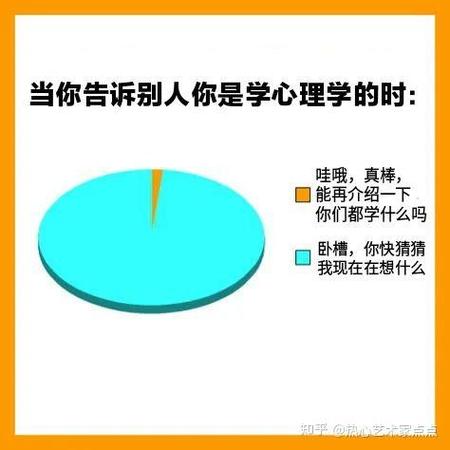 心理咨询情感师工作内容_心理咨询情感师招聘_情感心理咨询师